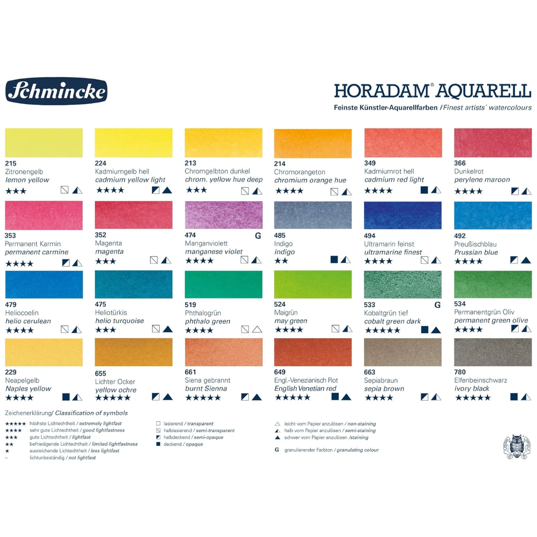 Set in metallo con 24 mezzi godet Schmincke HORADAM® acquerello 4 Set in metallo con 24 mezzi godet Schmincke HORADAM® acquerello - immagine 4