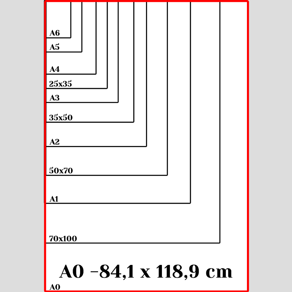Simbologia 8 a 0