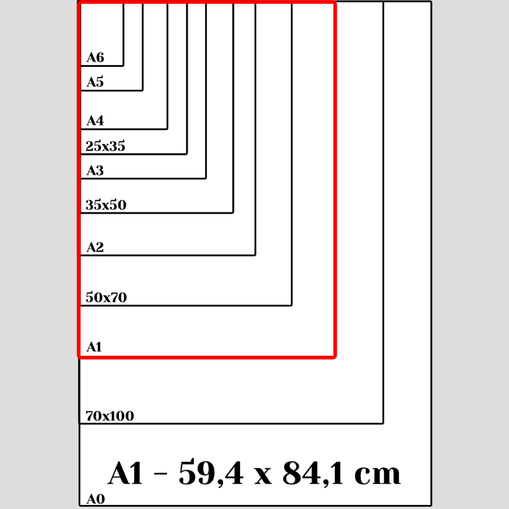 Simbologia 9 a 1