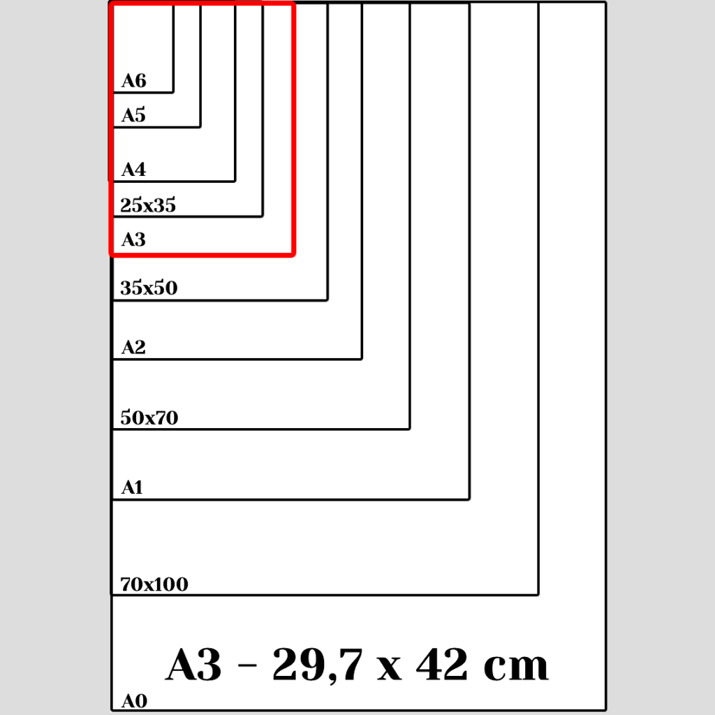 Simbologia 11 a 3