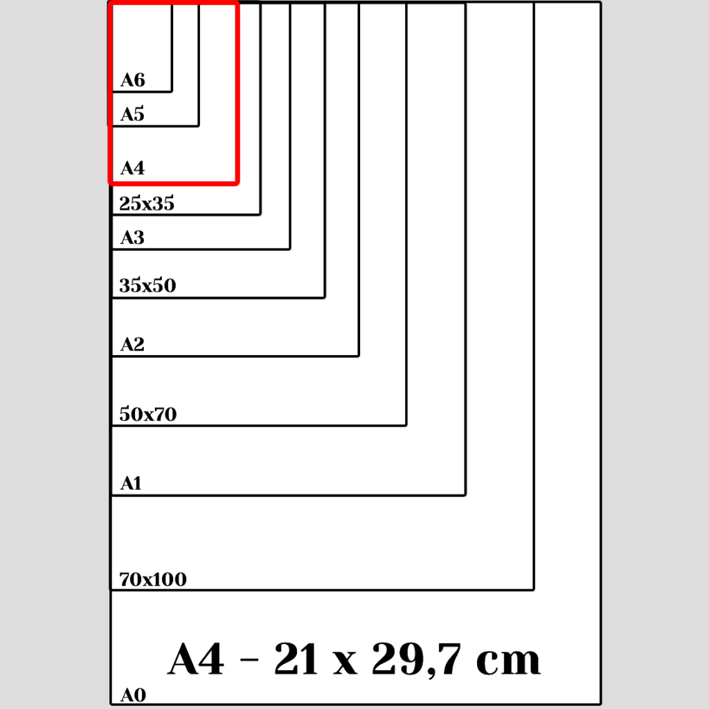 Simbologia 12 a 4